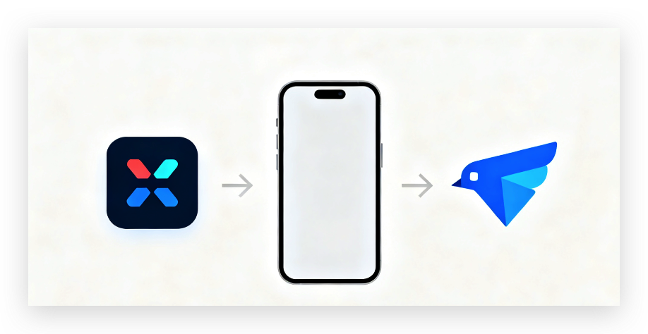 Featured image of post iOS已有项目导入Flutter
